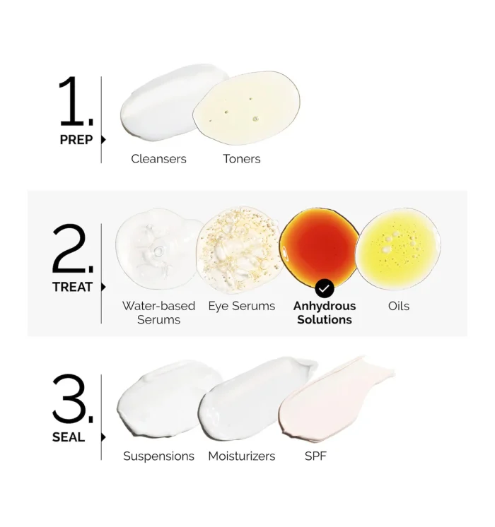 100% Organic Cold-Pressed Oil - Image 4